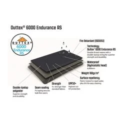 Outwell Springville 4SA Tent 28 Outwell Springville 4SA Tent -OUTDOOR WORLD GEAR 111275 springville 4sa feature photo29