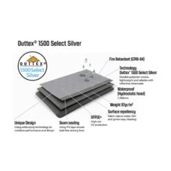 Outwell Event Lounge XL 4m (2023) 17 Outwell Event Lounge XL 4m (2023) -OUTDOOR WORLD GEAR 111365 event lounge xl feature photo7