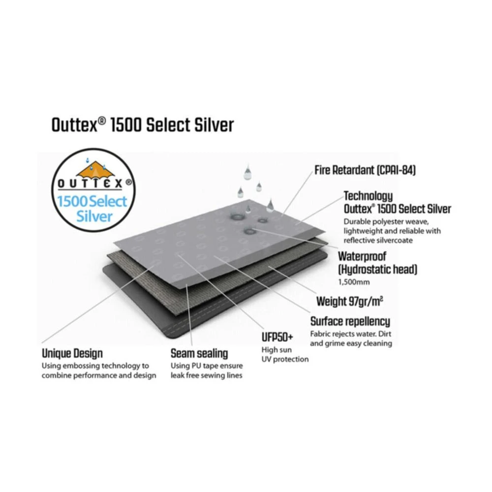 Outwell Event Lounge XL 4m (2023) 10 Outwell Event Lounge XL 4m (2023) - Image 8