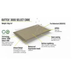 Outwell Forecrest Canopy 17 Outwell Forecrest Canopy -OUTDOOR WORLD GEAR 111402 forecrest canopy feature photo7