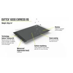 Outwell Jonesville 440sa Flex Awning 36 Outwell Jonesville 440sa Flex Awning -OUTDOOR WORLD GEAR 111412 jonesville 440sa flex feature photo33