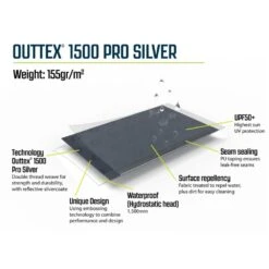 Outwell Fastlane 300 Annexe 15 Outwell Fastlane 300 Annexe -OUTDOOR WORLD GEAR 111428 fastlane 300 annexe feature photo17