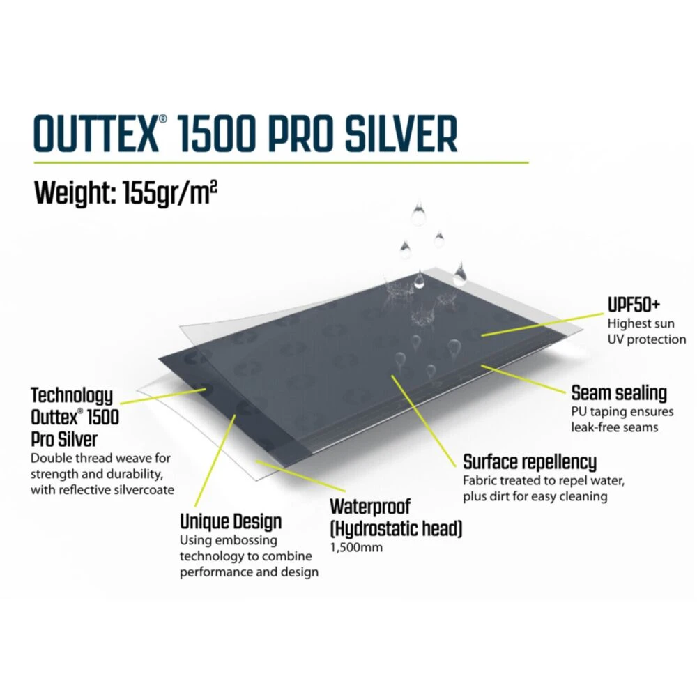 Outwell Fastlane 300 Annexe 9 Outwell Fastlane 300 Annexe - Image 7