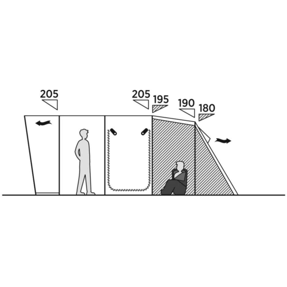 Easy Camp Romsdal 6 Tent (2025) 7 Easy Camp Romsdal 6 Tent (2025) - Image 5