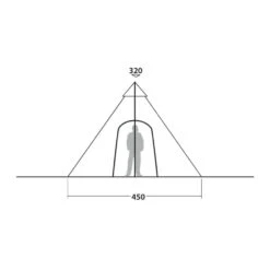 Robens Kiowa Tipi Tent (2024) 19 Robens Kiowa Tipi Tent (2024) -OUTDOOR WORLD GEAR 130188 kiowa drawing other4