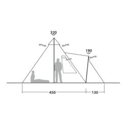 Robens Kiowa Tipi Tent (2024) 20 Robens Kiowa Tipi Tent (2024) -OUTDOOR WORLD GEAR 130188 kiowa drawing other5