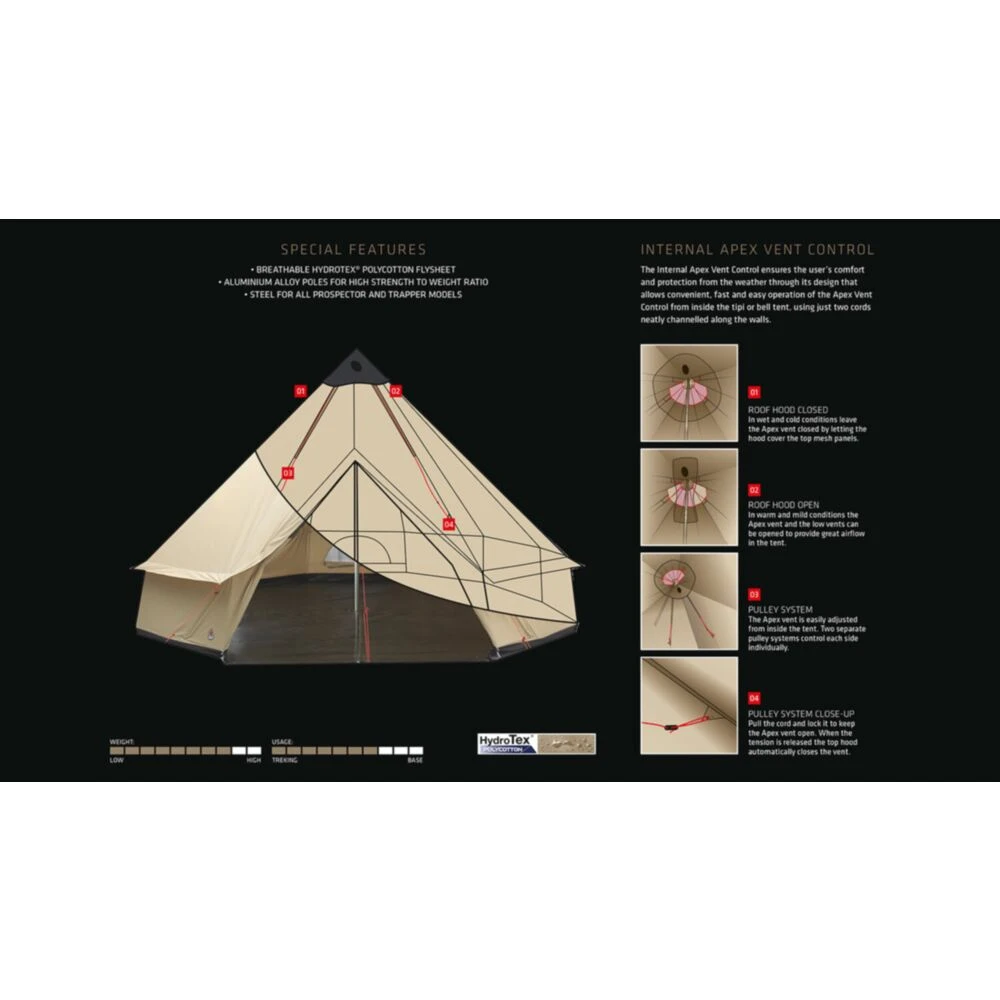 Robens Kiowa Tipi Tent (2024) 10 Robens Kiowa Tipi Tent (2024) - Image 8