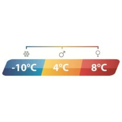 Outwell Celebration Lux Sleeping Bag (Black) -OUTDOOR WORLD GEAR 230360 celebration lux black left side zipper other icon15