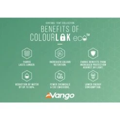 Vango Galli CC II Air Mid Awning -OUTDOOR WORLD GEAR a4 colourlok eco infographics low 6