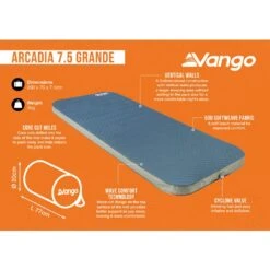 Vango Arcadia 7.5 Grande Self Inflating Mat 18 Vango Arcadia 7.5 Grande Self Inflating Mat -OUTDOOR WORLD GEAR arcadia 7.5 grande infographic lowres