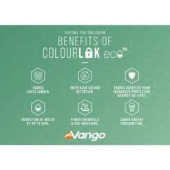 Vango Airbeam Vango Savannah Air 400 Tent Package (incl Footprint) -OUTDOOR WORLD GEAR colourlok eco infographic low res 1