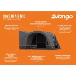 Vango Airbeam Vango Cove III Air Mid Awning (2024) -OUTDOOR WORLD GEAR cove iii air mid infographic external lr