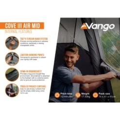 Vango Airbeam Vango Cove III Air Mid Awning (2024) -OUTDOOR WORLD GEAR cove iii air mid infographic internal lr