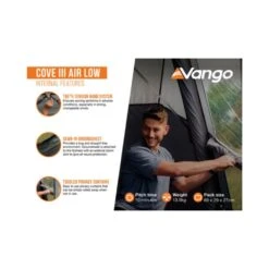 Vango Cove III Low Poled Awning (2025) 21 Vango Cove III Low Poled Awning (2025) -OUTDOOR WORLD GEAR cove iii low infographic2 lowres small