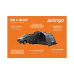Vango Cove III Low Poled Awning (2025) 20 Vango Cove III Low Poled Awning (2025) -OUTDOOR WORLD GEAR cove iii low infographic lowres small