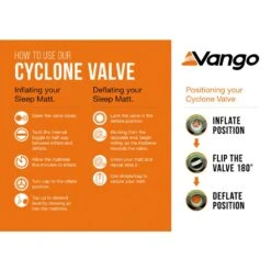 Vango Arcadia 7.5 Grande Self Inflating Mat 16 Vango Arcadia 7.5 Grande Self Inflating Mat -OUTDOOR WORLD GEAR cylcone valve infographic low res
