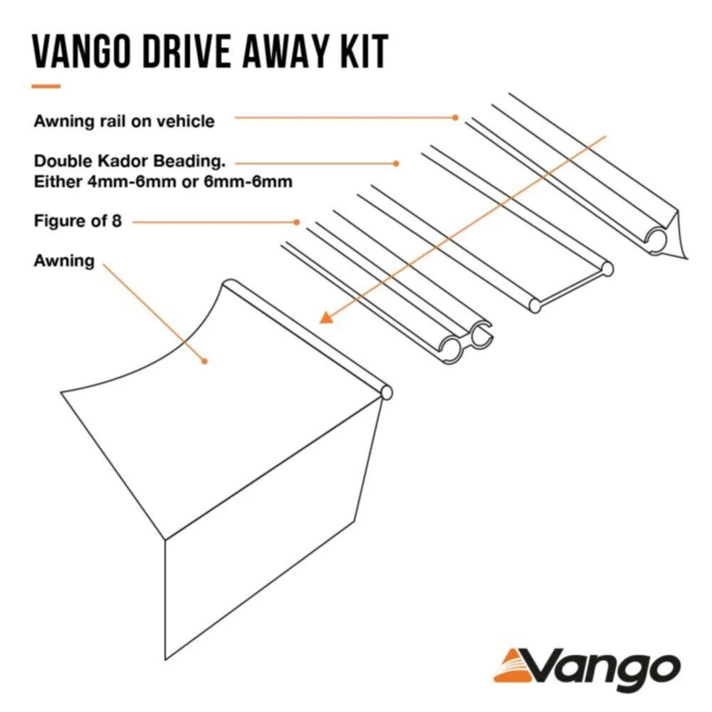 Vango DriveAway Kit For 4mm - 6mm Rails (3 Metre) (Ideal For Fiamma) 6 Vango DriveAway Kit For 4mm - 6mm Rails (3 Metre) (Ideal For Fiamma) - Image 4