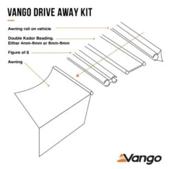 Vango DriveAway Kit For 6mm - 6mm Rails (3 Metre) -OUTDOOR WORLD GEAR drive away kit explainer 1