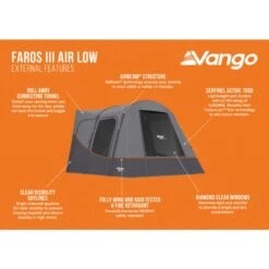 Vango Airbeam Vango Faros III Air Low Awning 28 Vango Airbeam Vango Faros III Air Low Awning -OUTDOOR WORLD GEAR faros iii air low infographic external lr