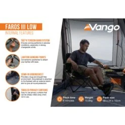 Vango Faros III Poled Awning (2025) -OUTDOOR WORLD GEAR faros iii low infographic2 lowres