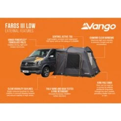 Vango Faros III Poled Awning (2025) -OUTDOOR WORLD GEAR faros iii low infographic lowres