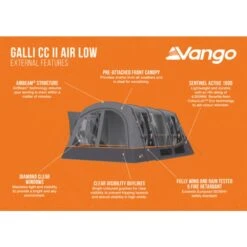 Vango Galli CC II Air Low Awning 30 Vango Galli CC II Air Low Awning -OUTDOOR WORLD GEAR galli cc ii air low infographic external lr