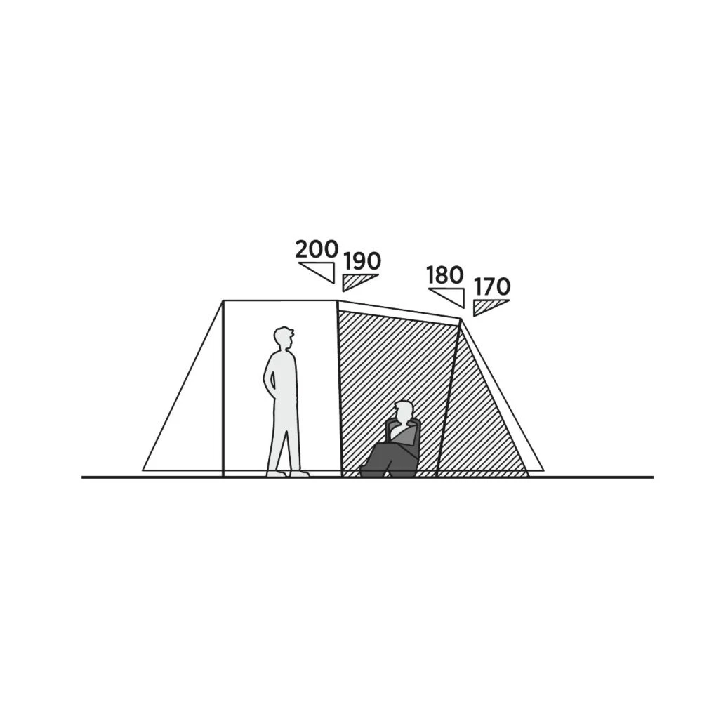 Easy Camp Huntsville 500 Tent 4 Easy Camp Huntsville 500 Tent - Image 2