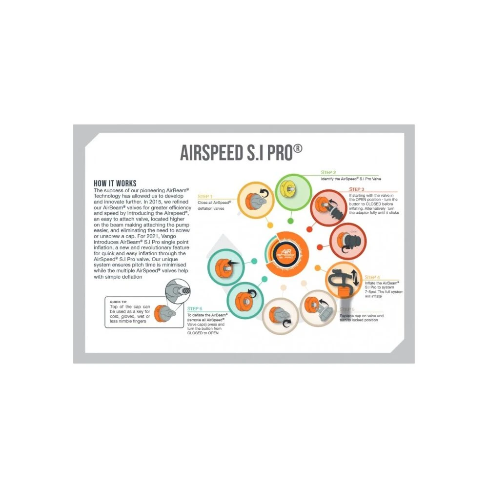 Vango Airbeam Vango Airspeed S.I Pro Tube 540 X 10/13cm - AT308 4 Vango Airbeam Vango Airspeed S.I Pro Tube 540 X 10/13cm - AT308 - Image 2