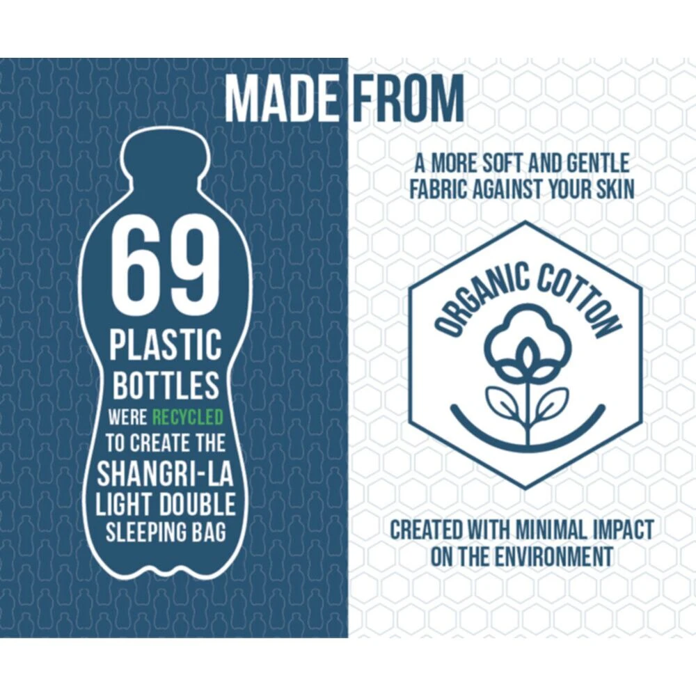 Vango Shangri-La Light Double Sleeping Bag 9 Vango Shangri-La Light Double Sleeping Bag - Image 7