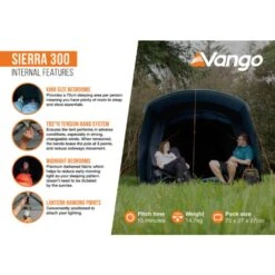 Vango Sierra 300 Poled Tent (2025) -OUTDOOR WORLD GEAR sierra 300 infographic2 lowres