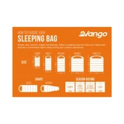 Vango Stellar Junior Sleeping Bag 29 Vango Stellar Junior Sleeping Bag -OUTDOOR WORLD GEAR sleeping bag sizing infographic low res small 1