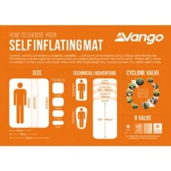 Vango Arcadia 10 Double Self Inflating Mat 19 Vango Arcadia 10 Double Self Inflating Mat -OUTDOOR WORLD GEAR sleeping mat sizing infographic low res 3
