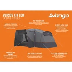 Vango Versos Air Low Awning 34 Vango Versos Air Low Awning -OUTDOOR WORLD GEAR versos air low infographic external lr