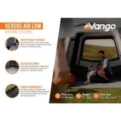 Vango Versos Air Low Awning 35 Vango Versos Air Low Awning -OUTDOOR WORLD GEAR versos air low infographic internal lr