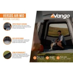 Vango Versos Air Mid Awning -OUTDOOR WORLD GEAR versos air mid infographic internal lr